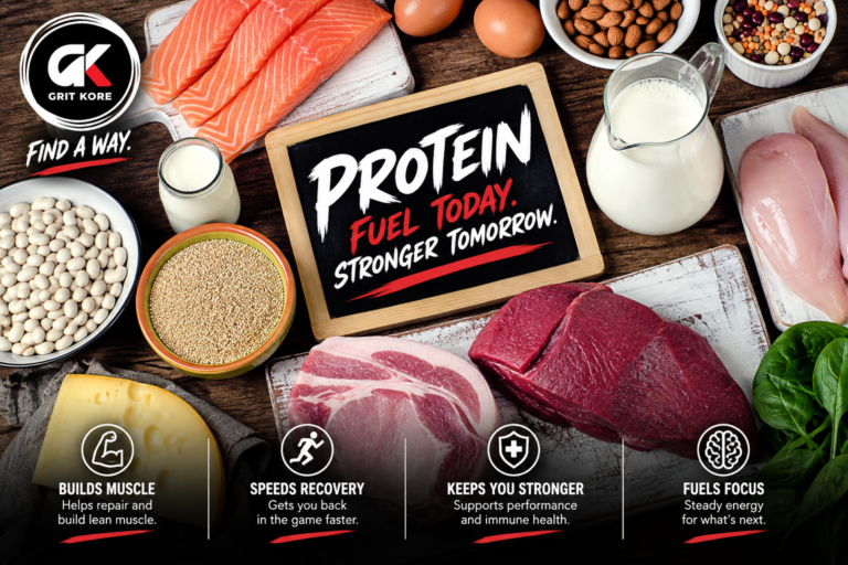 Protein Hero Image - Grit Kore