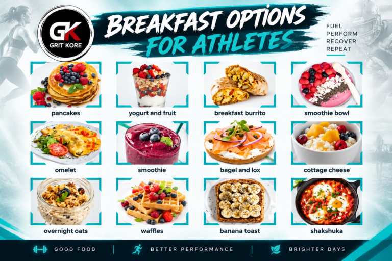 Breakfast Options - Grit Kore